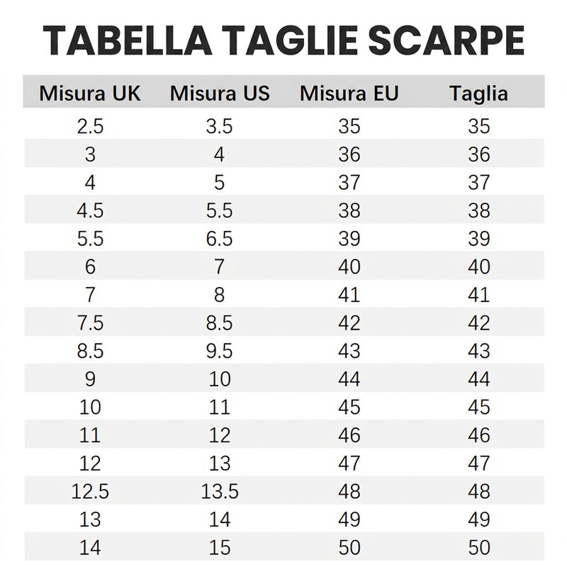 🔥SCONTO DEL 50%! 🥾Stivaletti da donna con tacco grosso e plateau