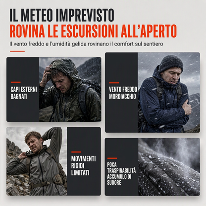 ⏰ Ultimo Giorno di Saldi – SCONTO 50% ✨Giacca a vento outdoor da uomo con cappuccio staccabile